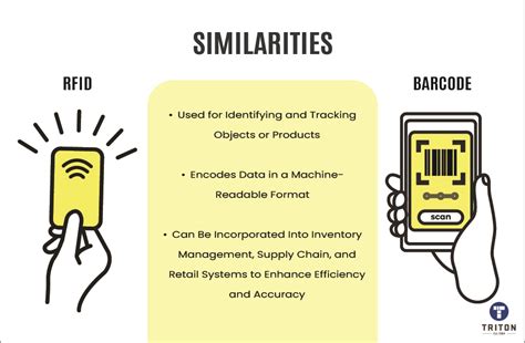 difference between rfid and barcode system|rfid tags pros and cons.